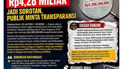 DIDUGA ANGGARAN SEWA HOTEL DINAS PENDIDIKAN KBB Rp4,28 MILIAR JADI SOROTAN, PUBLIK MINTA TRANSPARANSI