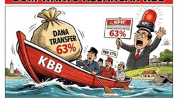 Ketua Pokja Wartawan KBB:63% Anggaran Masih Dari Pusat, Bukti Kegagalan Kemandirian Fiskal